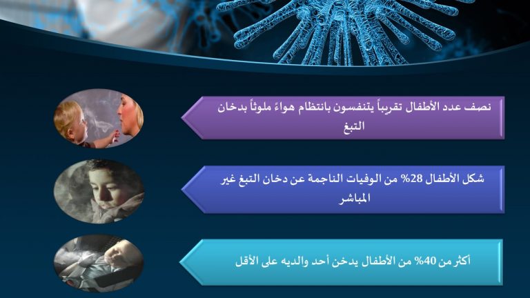 Slide7